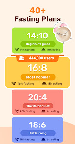 Screenshot 3 for GoFasting Intermittent Fasting VIP APK 1.02.72.0221 Android