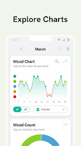 Screenshot 5 for Daylio Journal Mood Tracker MOD APK 1.56.0 (Premium Unlocked) Android
